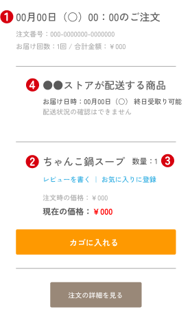 購入履歴画面の例