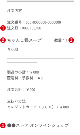 注文完了メールの例