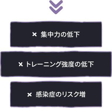 集中力の低下、トレーニング強度の低下、感染のリスク増