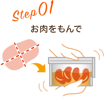 Step1.お肉をもんで