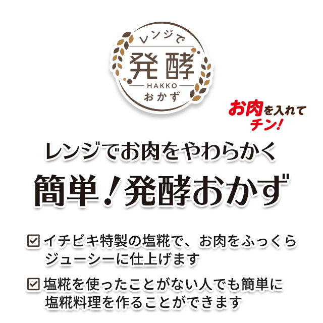 お肉を入れてチン！レンジでお肉をやわらかく／簡単！発酵おかず／イチビキ特製の塩糀で、お肉をふっくらジューシーに仕上げます／塩糀を使ったことがない人でも簡単に塩糀料理を作ることができます